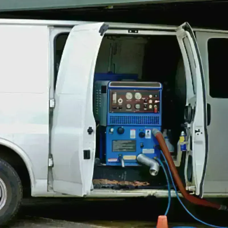 Water Extraction process in Custer County, NE